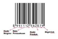 Metode Pengkodean Barcode