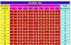 Struktur Pembuatan Simbol Barcode