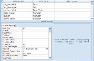 Cara Yang Harus Dilakukan Membuat Database 