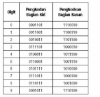 Sekilas Tentang EAN-8