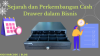 Sejarah dan Perkembangan Cash Drawer dalam Bisnis